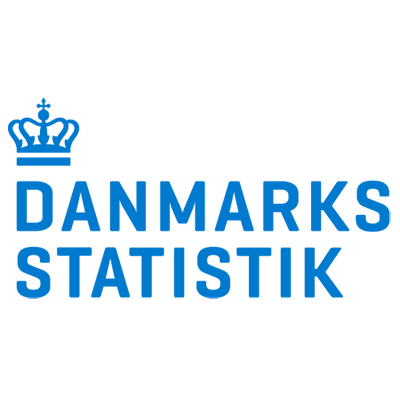 Denmark Statistics