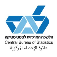 Statistics Israel