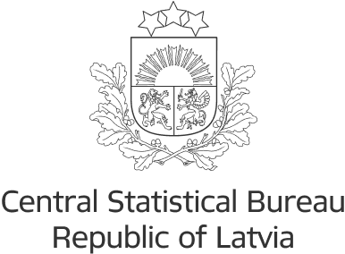 Statistics Latvia